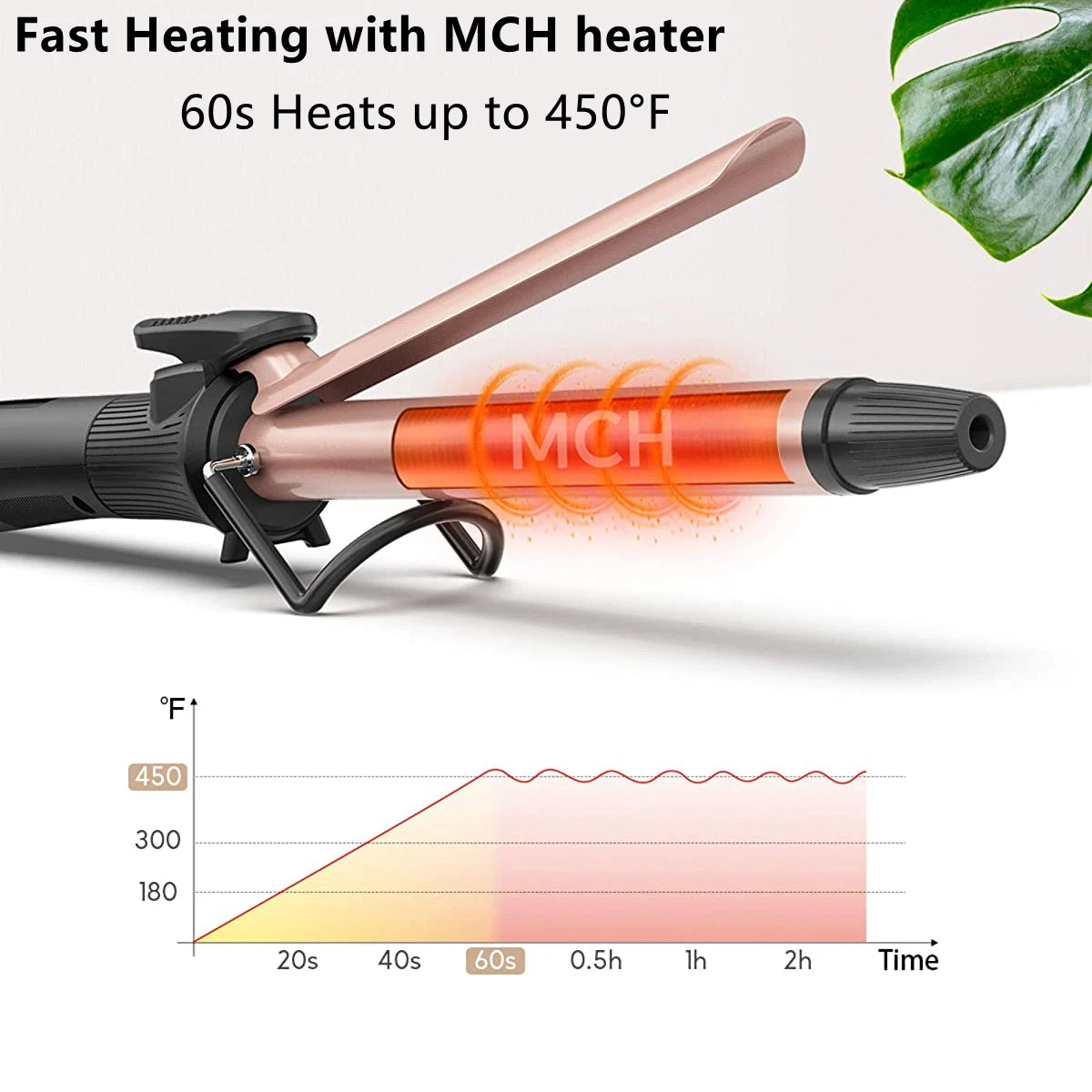 Professional Hair Curling Iron | LCD Digital Display