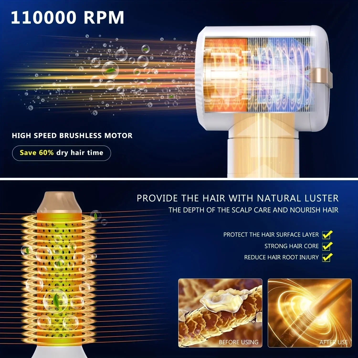 Tinsol 7 In 1 Hair Dryer Brush